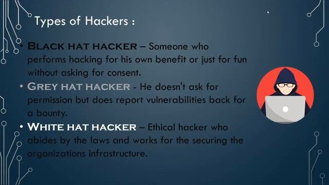 Cyber Security tutorials by Mr. Shoaib Ahmed Sir смотреть онлайн