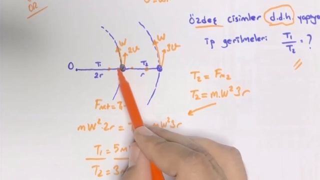 ÇEMBERSEL HAREKET смотреть онлайн