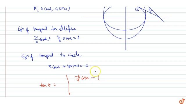 IIT JEE CONIC SECTIONS Tangents are drawn to the ellipse `(x^2)/(a^2)+(y^2)/(b^2)=1,(a gt b),`
an.. смотреть онлайн
