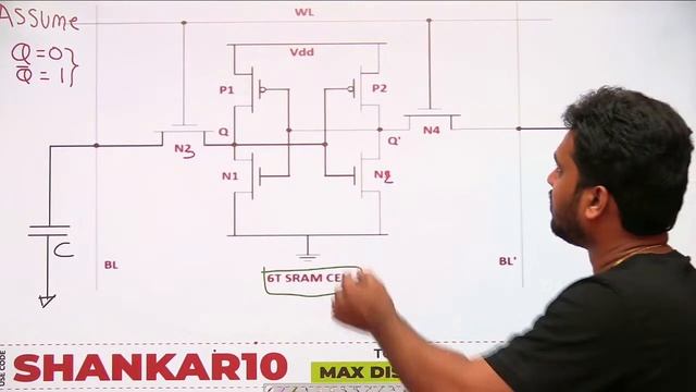 Semiconductor Memories - SRAM, DRAM | Digital Electronics | Lec 38 | Free GATE 2021 Crash Course смотреть онлайн