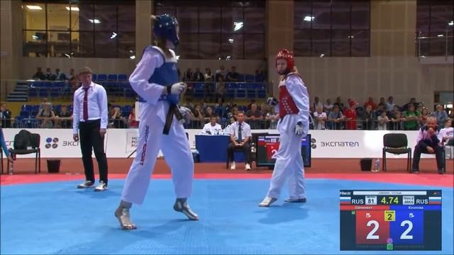 Первенство России 2017 Козлова-Шенкнехт