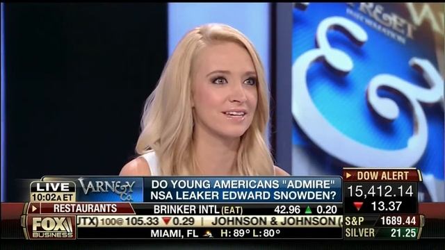 Do Young Americans Admire NSA Leaker Edward Snowden! Kayleigh McEnany FBN 8 12 13 смотреть онлайн