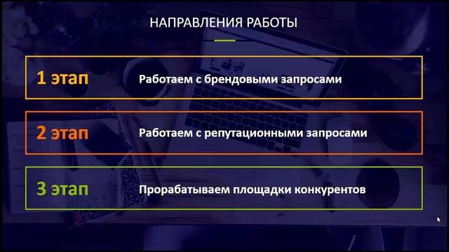 SERM управление репутацией бренда в сети смотреть онлайн