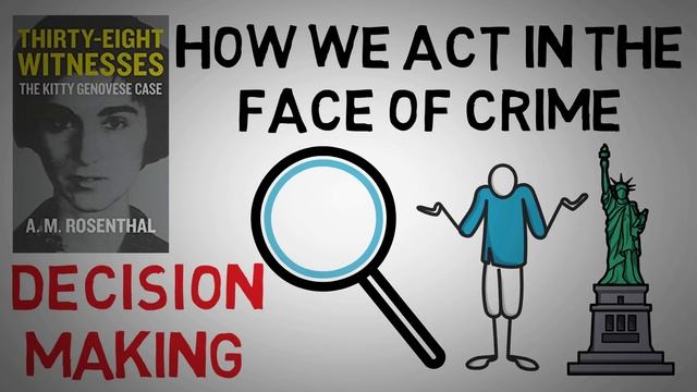 The Kitty Genovese Case: The Bystander Effect + The TRUTH смотреть онлайн