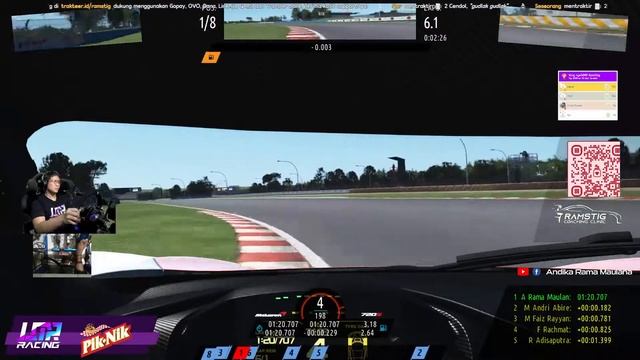 [LIVE] IDMC2020 Round 6 Sentul, Last Round (FINALLY!!!) смотреть онлайн