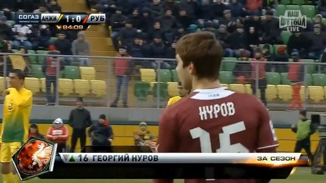 Georgy Nurov vs Anzhi (Debut for Rubin Kazan) 09.03.2014 смотреть онлайн