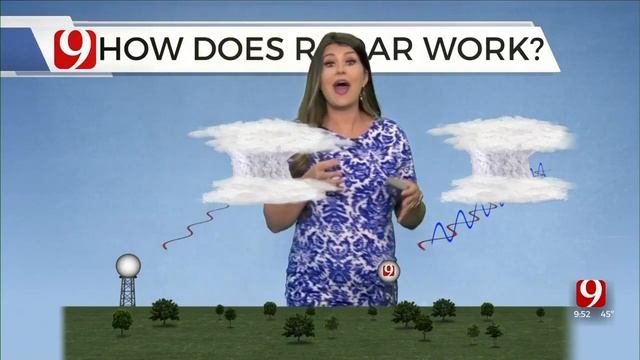 Science With Swope: How Radar Works смотреть онлайн