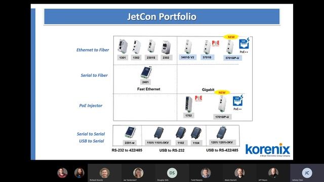 JetNet Series Introduction 20220303 смотреть онлайн
