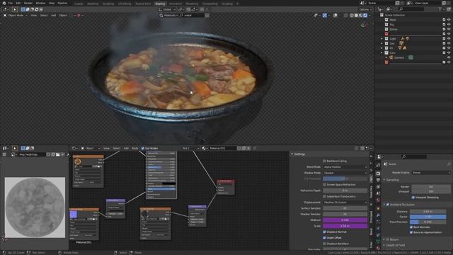 Eevee POM+PDO Test смотреть онлайн