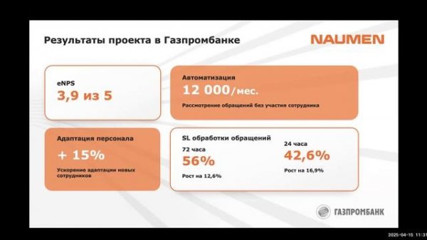 Вебинар Naumen CSM  "От первого звонка до финального решения"