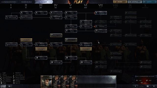 Total War Arena - Обзор минипатча Tier Banding Change (Изменение балансировщика боев) смотреть онлайн