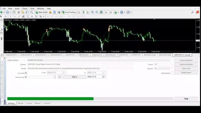 FOREX HFT EA TESTING AND FREE DOWNLOAD. смотреть онлайн