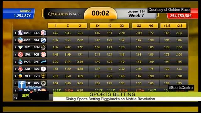 GOLDEN RACE BETTING ON WTV смотреть онлайн