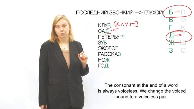 Звонкие и глухие звуки | Voiced and unvoiced sounds | How to read in russian | Russian for beginner смотреть онлайн
