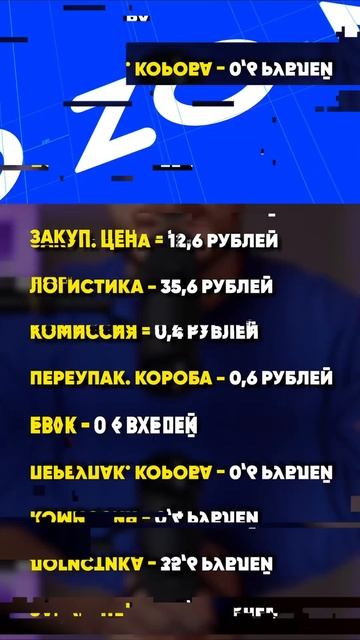 Сколько чистая прибыль этого товара на Ozon смотреть онлайн