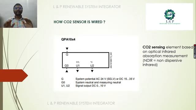CO2 SENSOR SIEMENS BASICS HINDHI 2022 07 06 15 54 02 смотреть онлайн