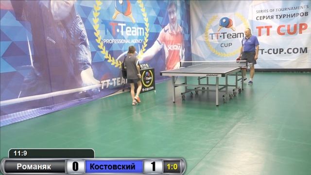 Романяк - Костовский. 15 ноября 2016. TT Cup смотреть онлайн