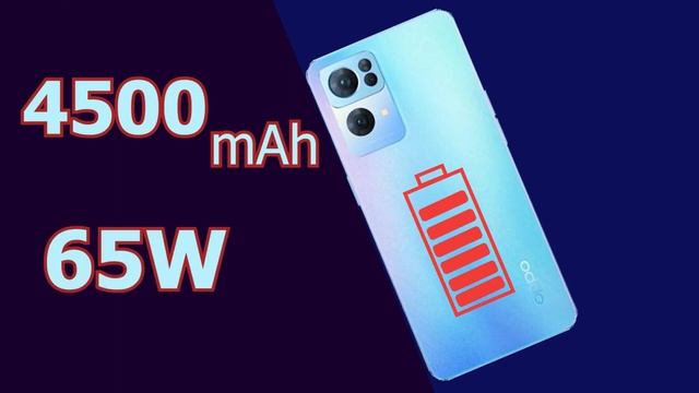 Oppo Reno 7 Pro 5g, This Phone Has An Incredible 19 GB RAM- Can It Live Up To The Hype? Mobile Worl