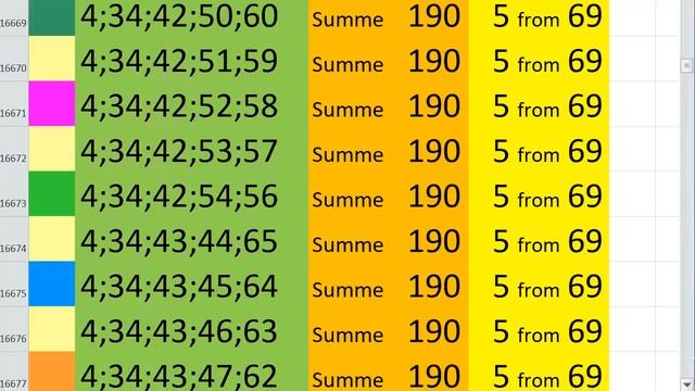 lotto combinations Powerball Jackpot 5x69 Summa 190 video 15 смотреть онлайн