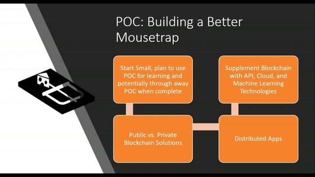 8-14-2018- SIG Talk_ 3 futurists, 2 topics, 1 hour_ Todd DeCapua Segment смотреть онлайн