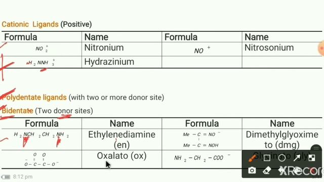 Ligands and Classification , Denticity and important examples. смотреть онлайн