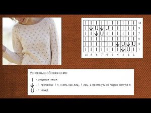 Красивый и простой ажурный узор спицами для кардиганов, джемперов, топов и маек