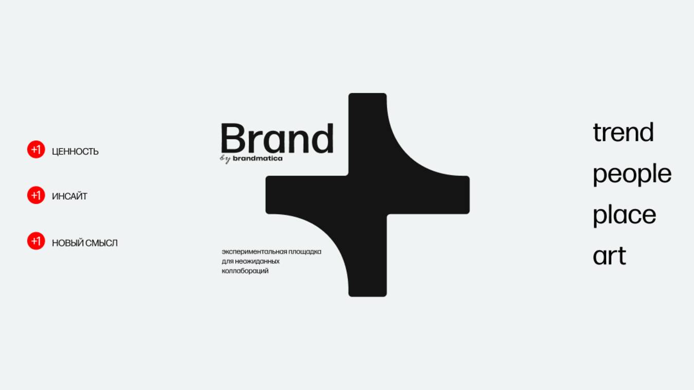 Флагманское мероприятие Brand+ By Brandmatica
