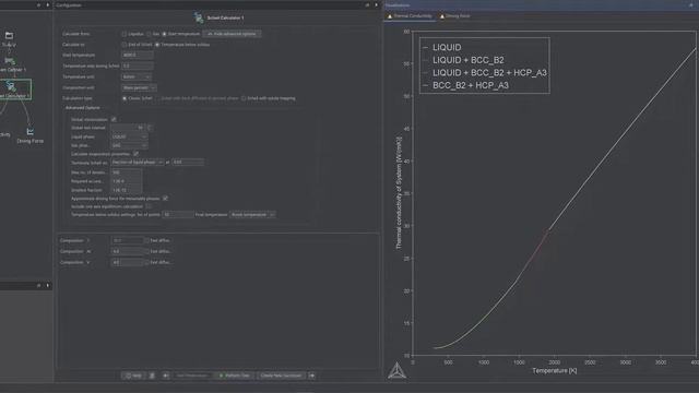 Introducing Thermo-Calc 2023a смотреть онлайн