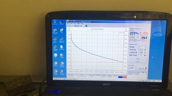 4 Cells in Series Vs 4 Cells in Parallel