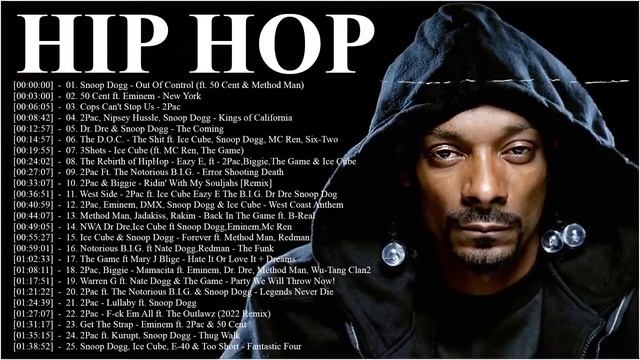HIP HOP MIX SNOOP DOGG, 2 PAC, EMINEM, ICE CUBE, B I G & MORE смотреть онлайн