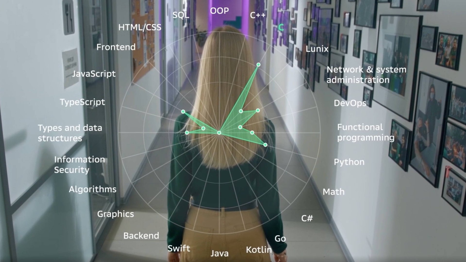 Как работает платформа «Школы 21» смотреть онлайн
