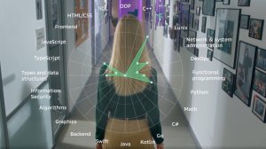 Как работает платформа «Школы 21»