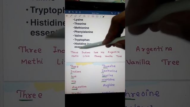 Amino -acid 6#jee #neet2022 смотреть онлайн
