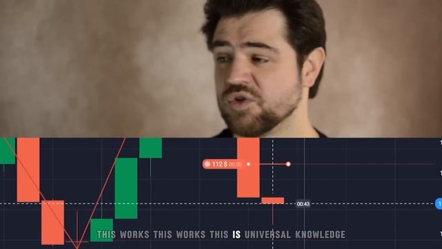 🔥 Trade Without Losses - From $5 to $6.420 | Binary Trading Strategy | Binary Trading Signals смотреть онлайн