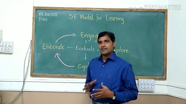 Concept of 5-E learning model (English) смотреть онлайн