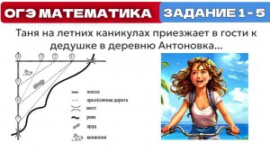 Таня на летних каникулах приезжает в гости к дедушке в деревню Антоновка