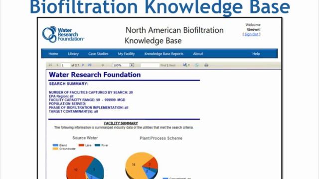 Webcast: Biofiltration Knowledge Base смотреть онлайн