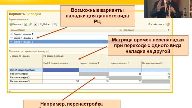 НСИ как фундамент управления производством в 1С ERP смотреть онлайн