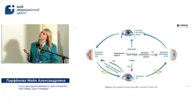 14:00 – 15:00 Парфёнова Майя Александровна смотреть онлайн