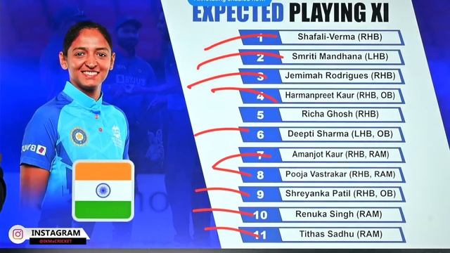 INDIA WOMEN vs AUSTRALIA WOMEN Dream11 |IN w vs AU w Dream11 | IND-W vs AUS-W 2nd T20 Match Dream1 смотреть онлайн
