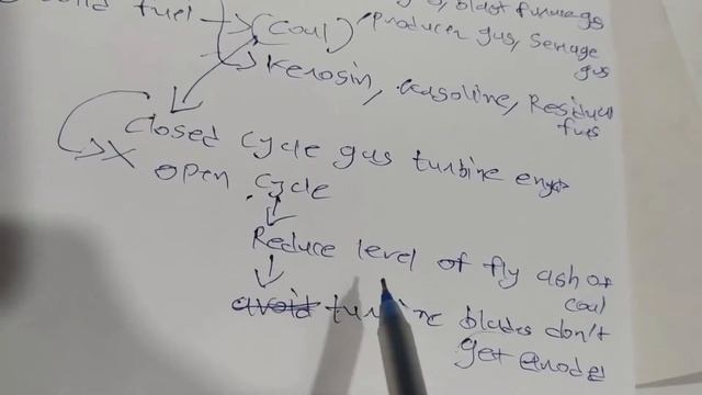 Gas Turbine Fuels смотреть онлайн