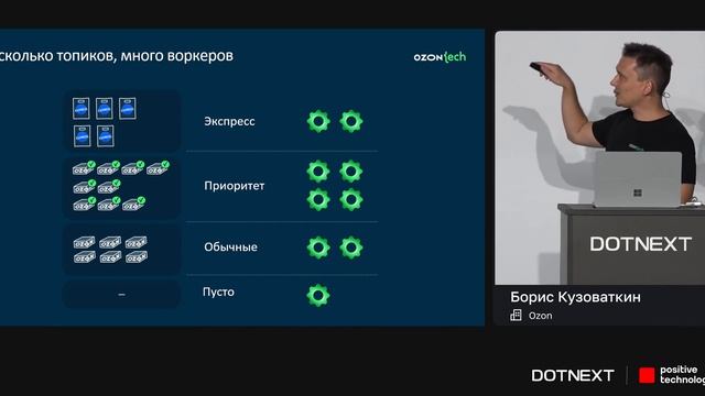 Борис Кузоваткин — Большая распродажа гречневой кафки смотреть онлайн