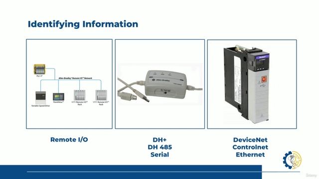 11. Network Devices смотреть онлайн
