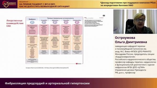 На приеме пациент с ФП и ХБП как не допустить безвыходной ситуации