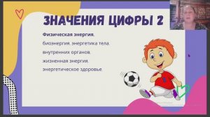 Значение цифры 2