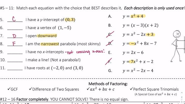 Alg 1 Graphing Parabola Review “You Try” Note Page смотреть онлайн