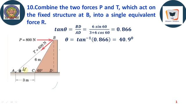 Resultant of Concurrent Force Systems Tutorial 3 || DR. M A Jayaram смотреть онлайн