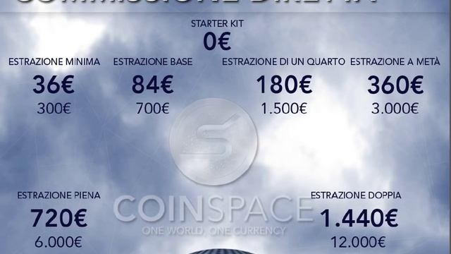 Coinspace ITALY presentation смотреть онлайн