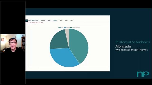 How a One-Place Study can support Surname & Population Studies смотреть онлайн