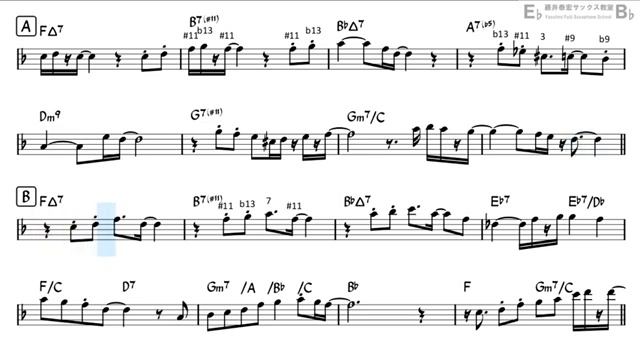 One Hundred Ways - Backing Track with Sheet Music for Tenor Sax смотреть онлайн